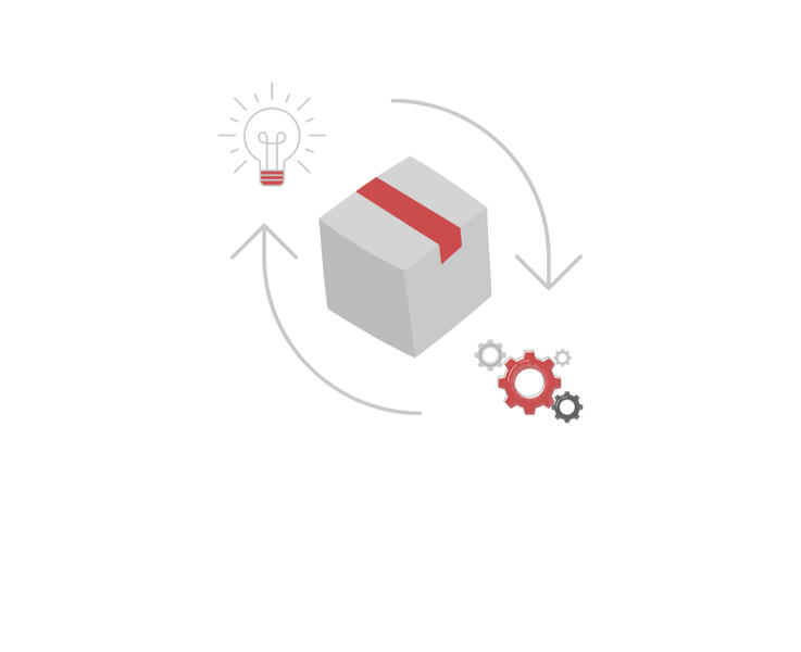 Product Development